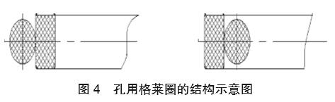 圖4 孔用格萊圈的結(jié)構(gòu)示意圖 圖4 孔用格萊圈的結(jié)構(gòu)示意圖